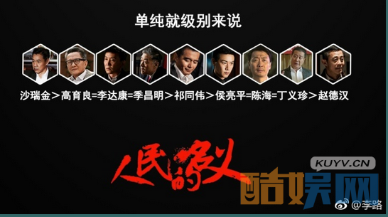人民的名义李达康和高育良谁的官大 人民的名义官级分析图