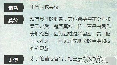 思美人楚国的官级制度是什么 思美人中屈原都做过哪些官 思美人中官员级别大揭秘