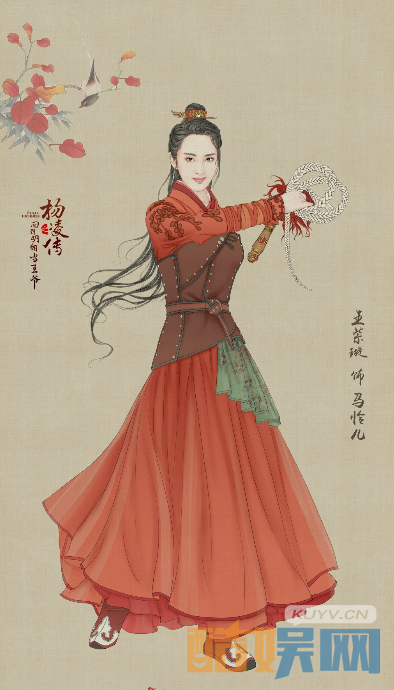 回到明朝当王爷之杨凌传海报