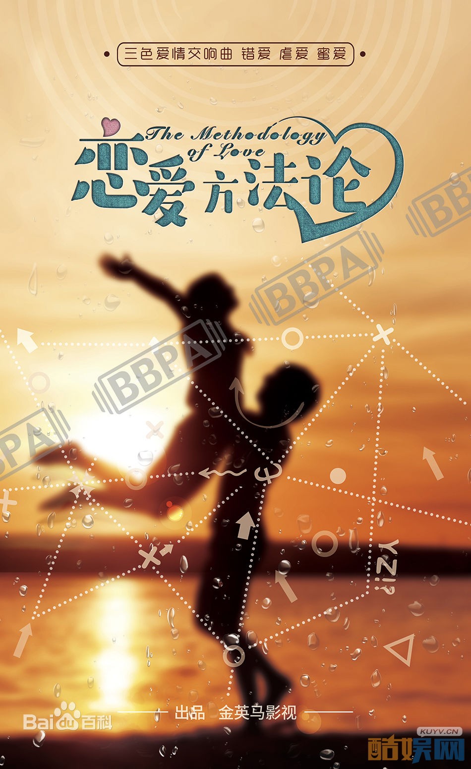 恋爱方法论海报