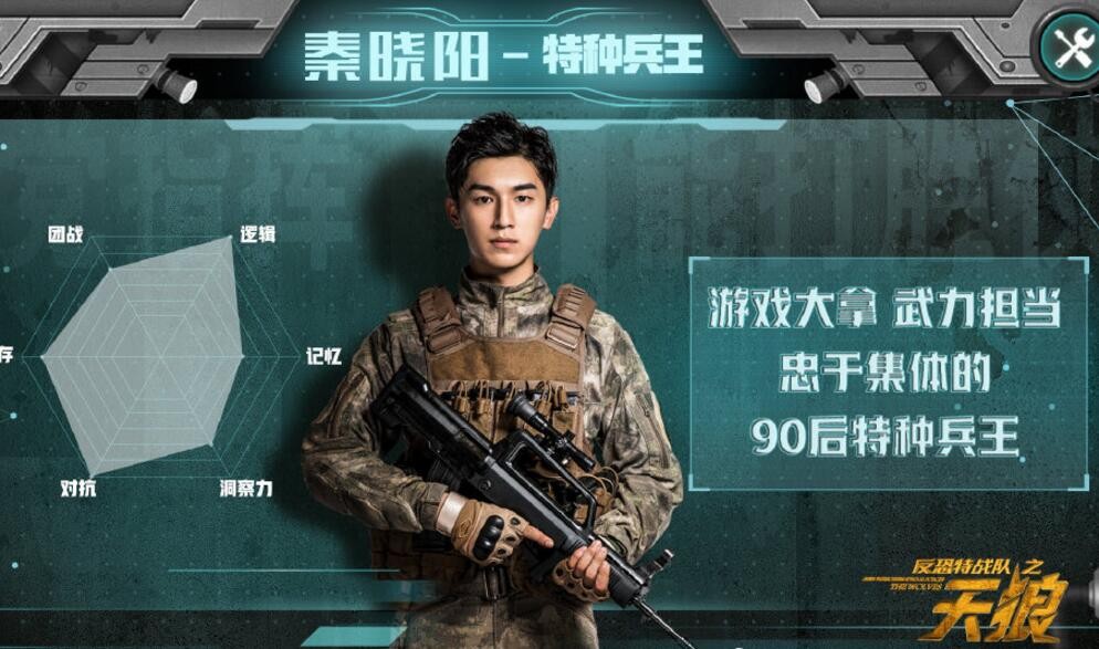 电视剧反恐特战队之天狼剧情分集介绍第1集