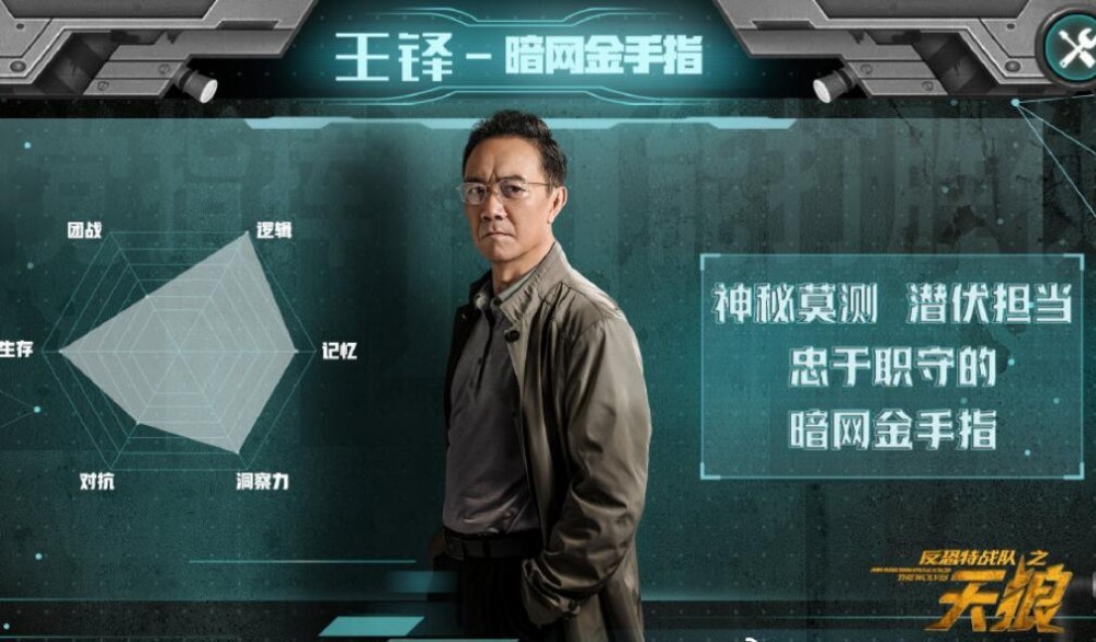 电视剧反恐特战队之天狼剧情分集介绍第5集
