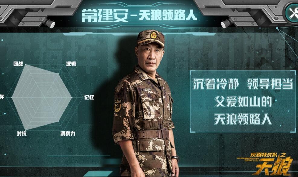 电视剧反恐特战队之天狼剧情分集介绍第6集