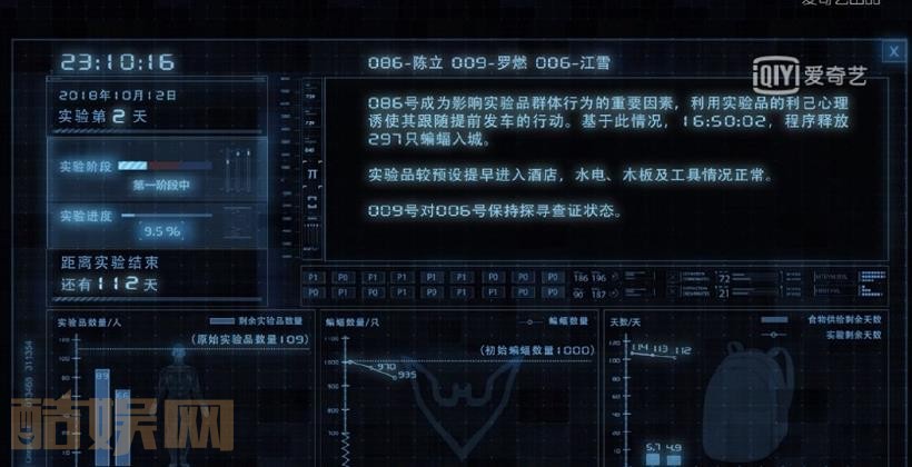 《无主之城》刘老师是好人还是坏人?刘老师是幕后大boss吗?