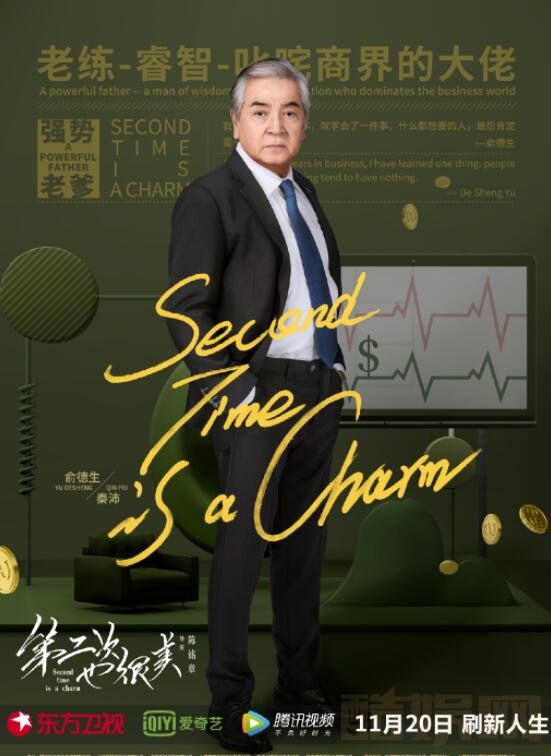 《第二次也很美》俞非凡和俞父有什么矛盾纠葛？父子隔阂很深的原因是什么？