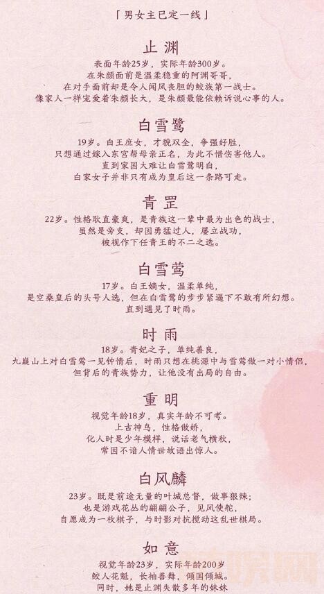朱颜剧照 朱颜剧照